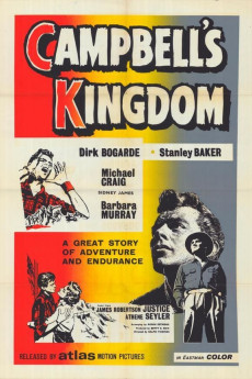 Campbell's Kingdom (1957) download